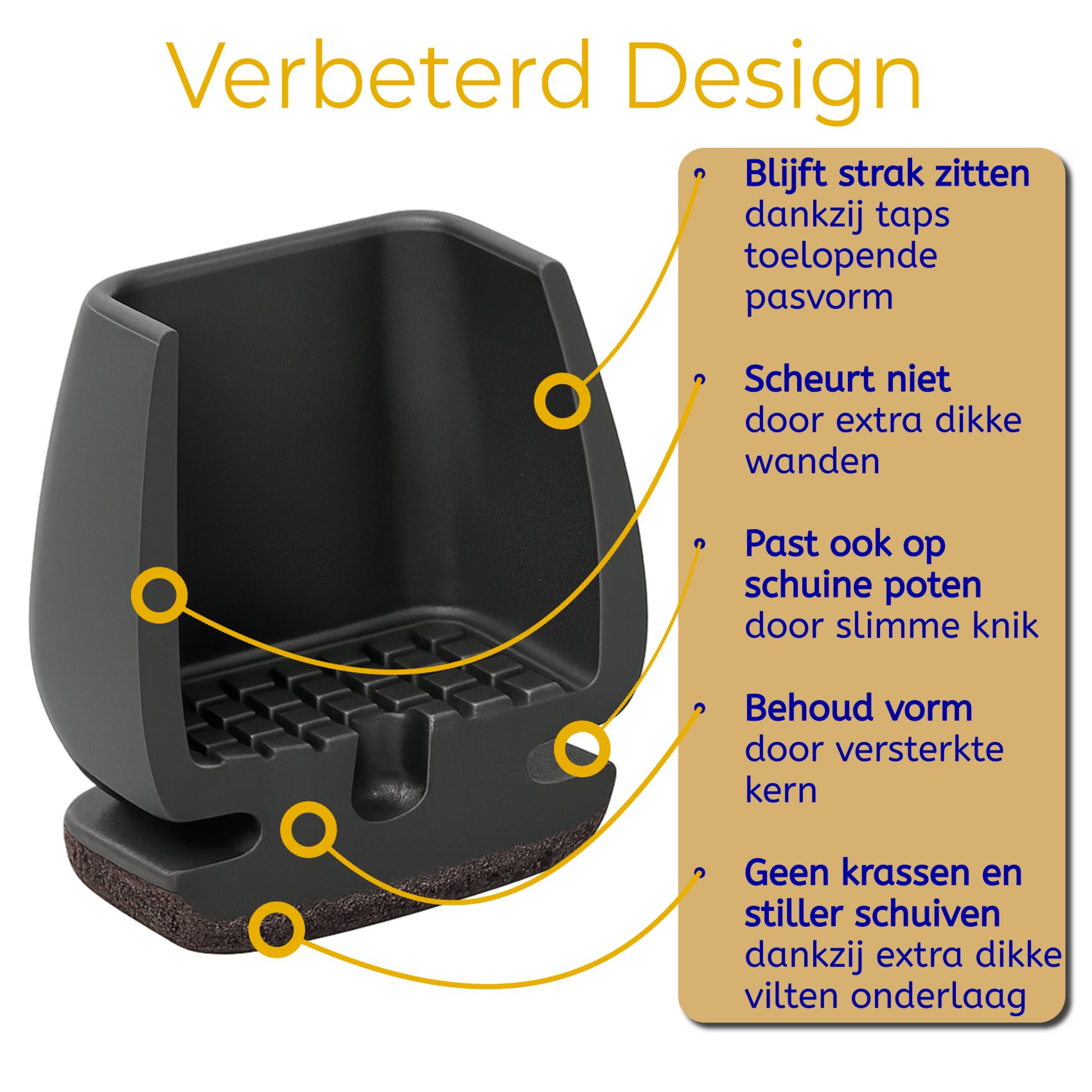 Doorsnede van het verbeterde Yavory-ontwerp met taps toelopende pasvorm en versterkte kern